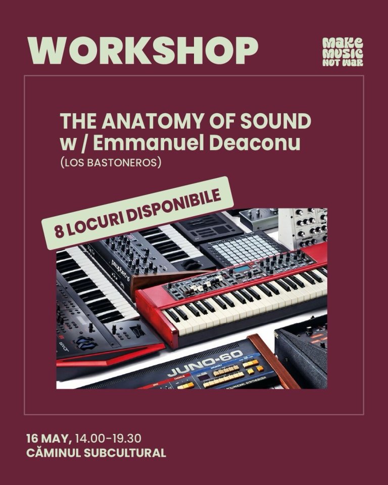 Afiș The Anatomy of Sound